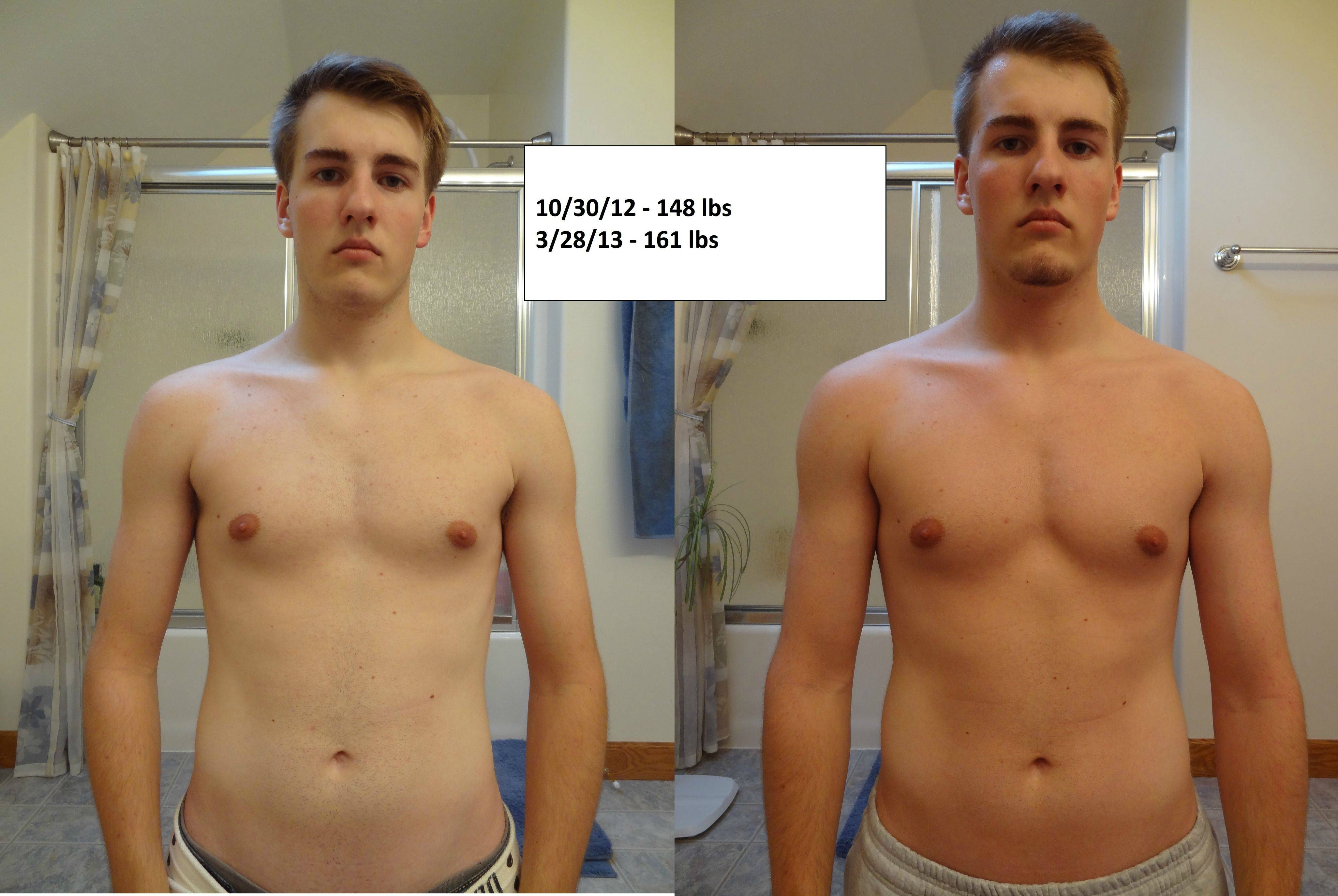Lets share our progress - Bodybuilding.com Forums