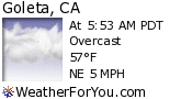 Latest Goleta, California, weather