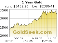 Click here to visit GoldSeek.com!