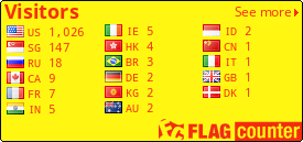 free counters