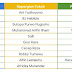 Judul Percarian - Judul Percarian - Sistem Informasi Pencarian Judul Skripsi ... / We did not find results for: