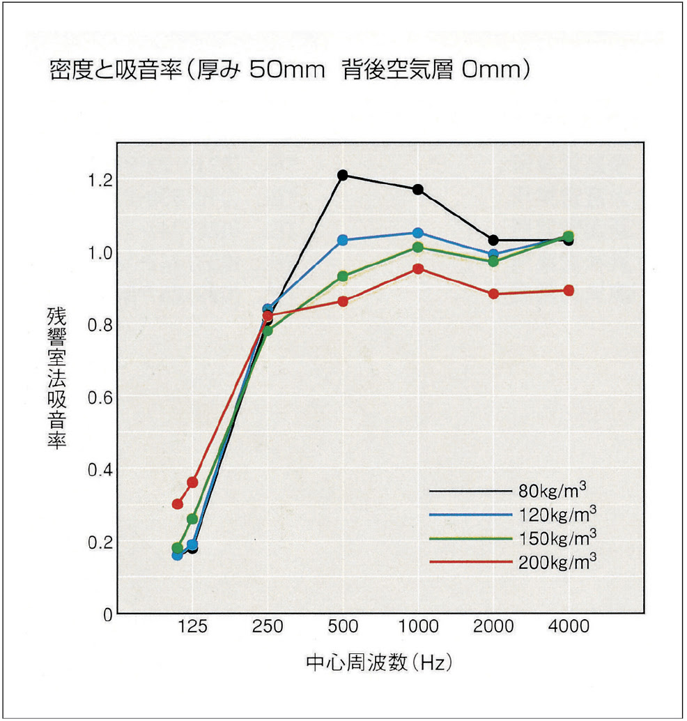 下関パッキング株式会社