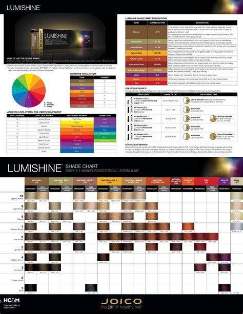  redken demi permanent hair color chart