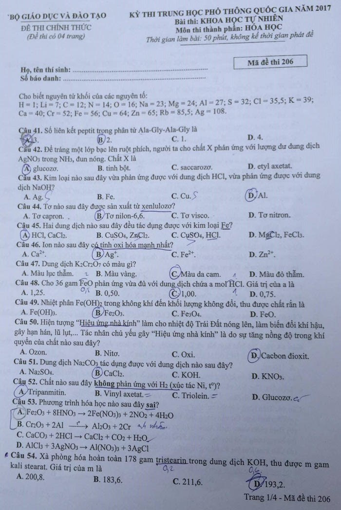 HOT: Gợi ý giải đề thi tốt nghiệp THPT QG môn Hóa - 2