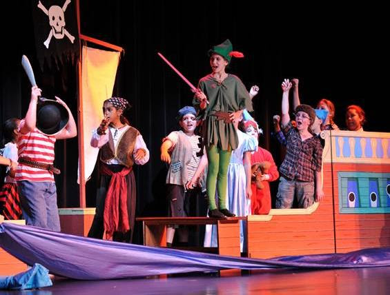 Peter Pan Easy Fun Play Script for Kids to Perform Peter Pan Easy Fun Play Script for Kids to Perform