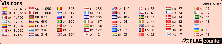 free counters