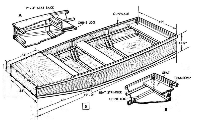 Flat Bottom Jon Boat Plans 2016 | 2016 Car Release Date