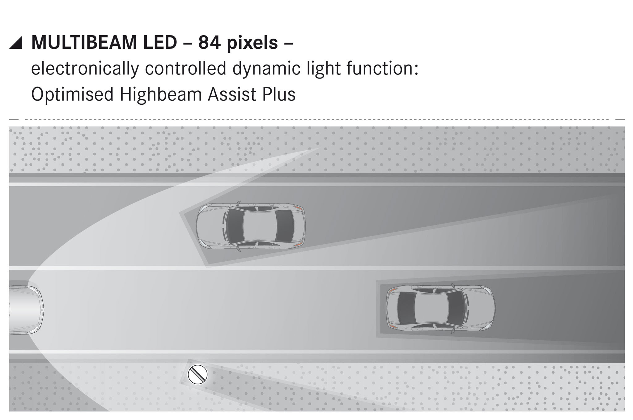 Mercedes-Benz-Multibeam-LED-headlight-graphic