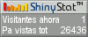 Análisis de audiencia