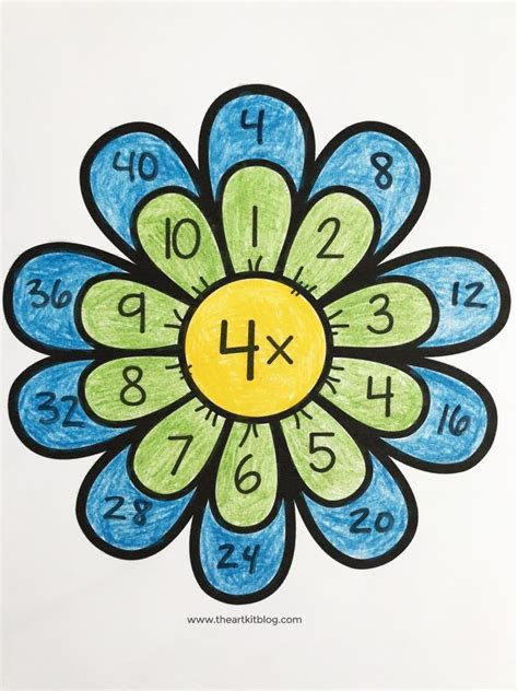  pin on the best crafts activities for kids
