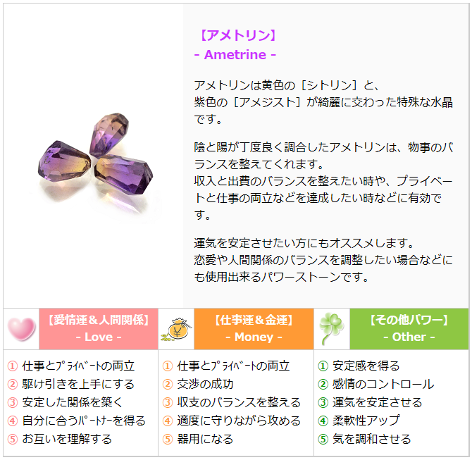 誕生石12月6日 誕生日石 無料占い