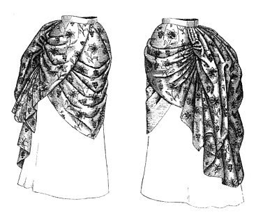 1884 Wash Overskirt Pattern
