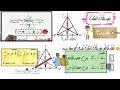 متوسطات المثلث للصف الثاني الاعدادي