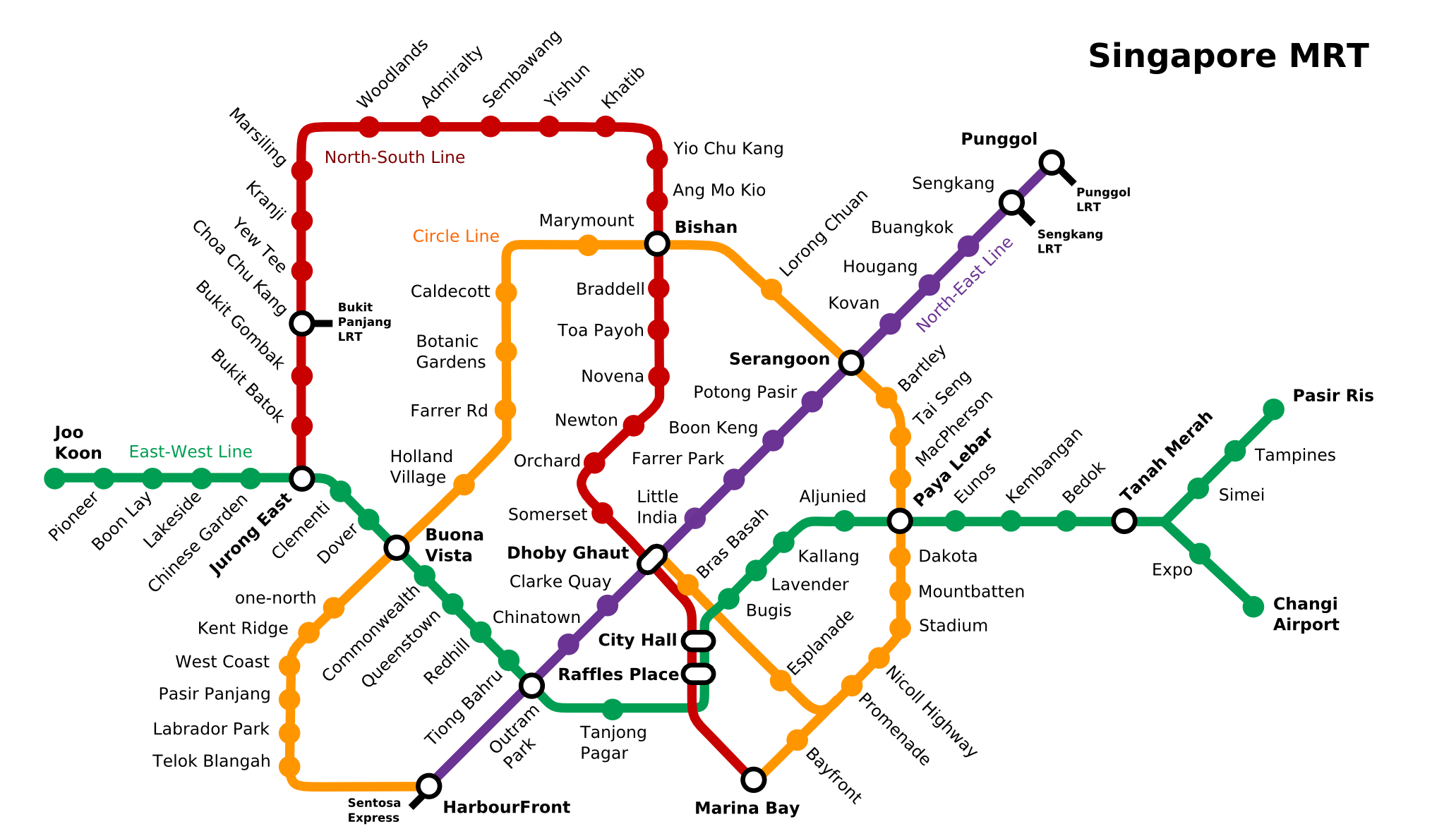 Detail Singapore City MRT & LRT Route Map,Route map of Singapore City MRT & LRT,singapore mrt pass fares photos travel time journey planner,Singapore MRT East West Line Circle Line North South Line North East Line Line Stations Networks Map