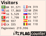 Free counters!