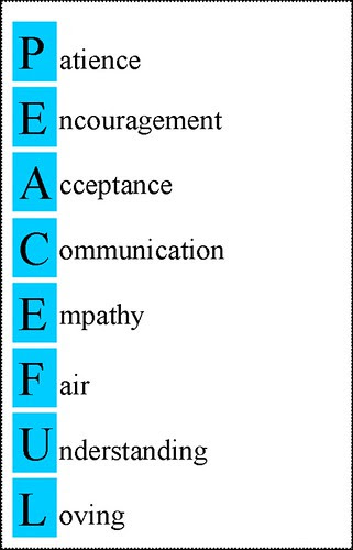 Montessori Peace Lesson (Image from Montessori Opportunities)