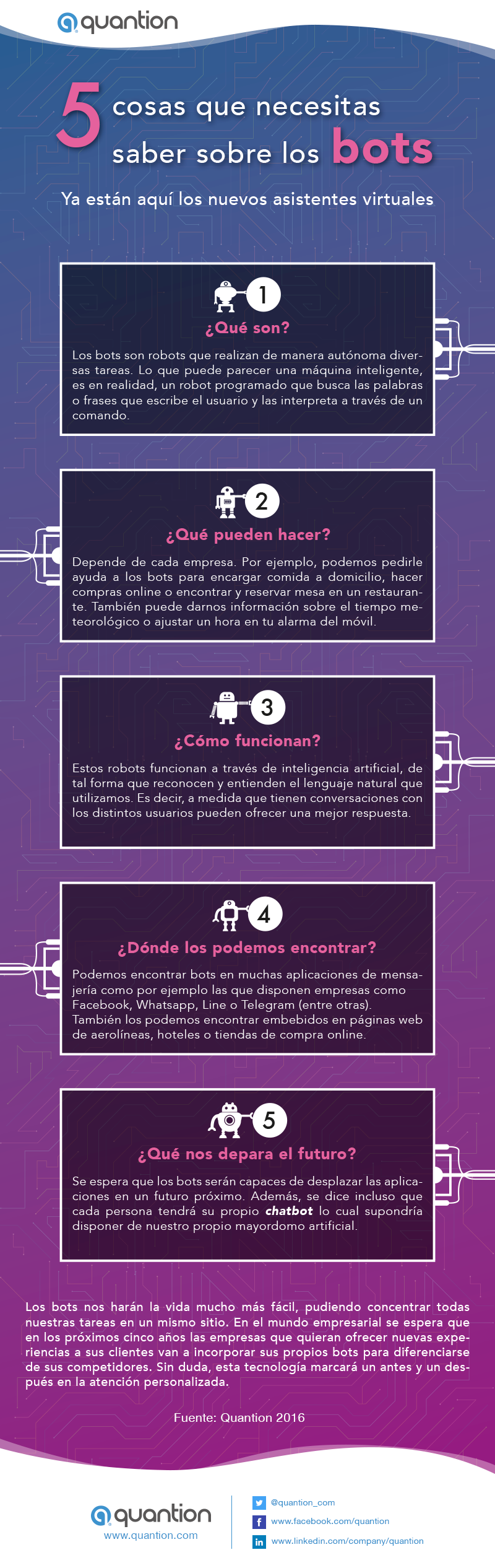 5 cosas que debes de saber sobre los Bots