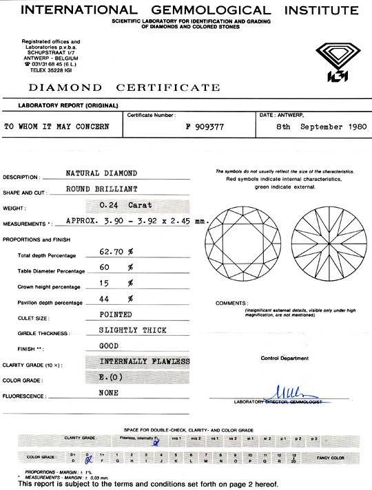 Gutachten Zertifikat Laborbericht Expertise gemmological laboratory report