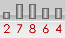 Contador Web