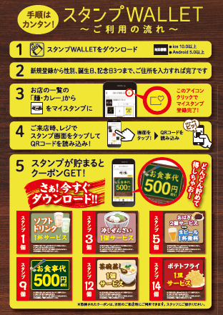 弊社取扱いの スタンプカードアプリーstamp Wallet 指宿の信州庵さまで始まりました 鹿児島で集客できるチラシやパンフレット制作は広告サポート