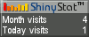 Free web counter