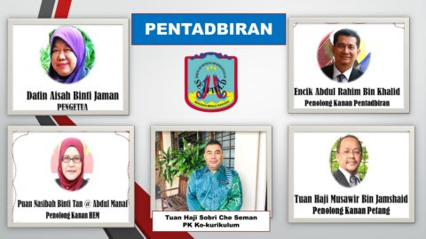 Pembudayaan Kbat Di Sekolah - san-kalop