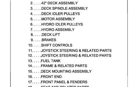 Pdf Download country clipper jazee one service manual iBooks PDF