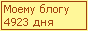 Сколько дней блогу