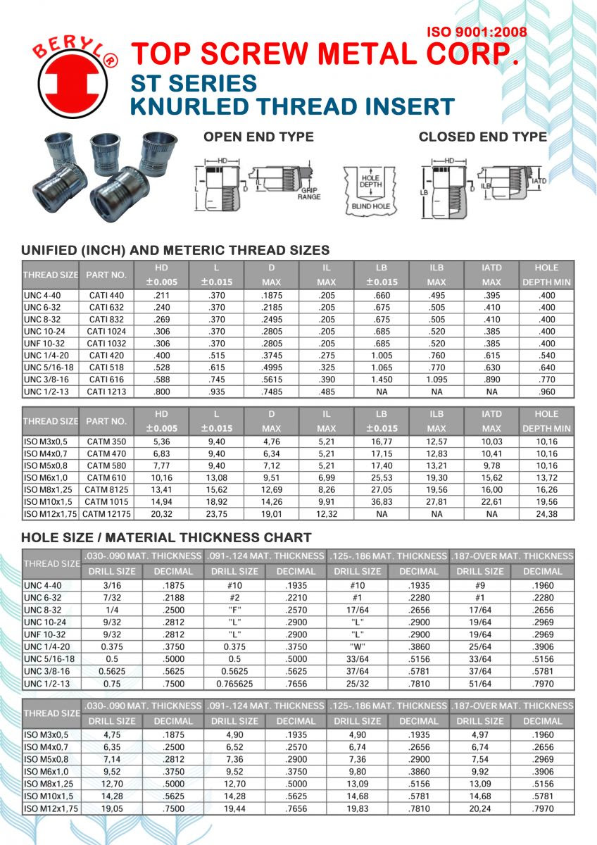 KNURLED THREAD INSERT,THREAD INSERT,screw,top screw
