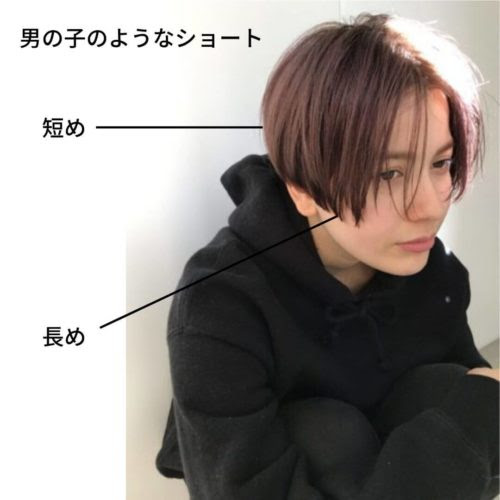 イメージ