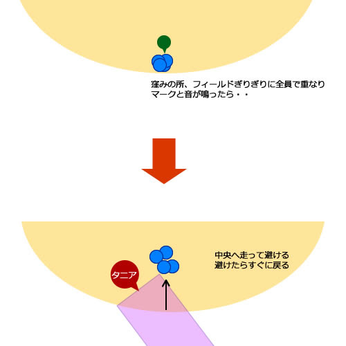 大迷宮バハムート邂逅編5層 攻略 新生ff14初心者が始める攻略手帳 アカパン