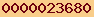 blog stats
