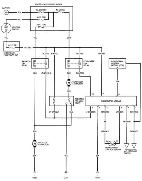 eBook 2002 Acura Rl Auxiliary Fan Switch Seal Manual