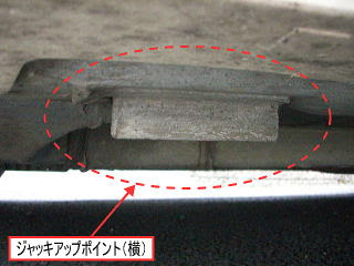 ジャッキアップの方法 メンテナンス基礎編