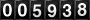 Hit Counters