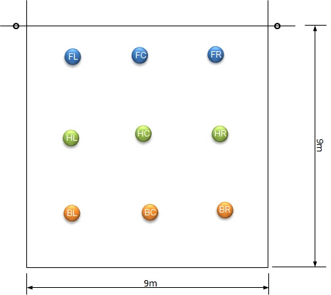 ママさんバレーのコートや用具が分かる