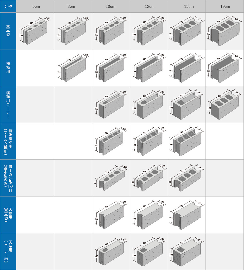 山口建材株式会社