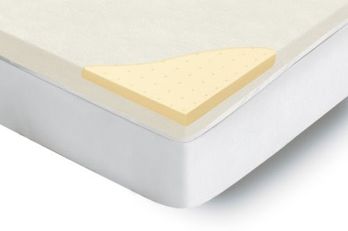 Homedics HMT-SFQ Smart-Foam Mattress Topper with 1.5