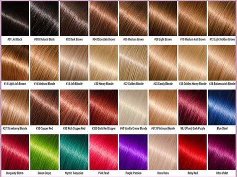 Ion color brilliance permanent creme hair color has a palette of luxurious shades. ion hair color chart for beginners and everyone else lewigs