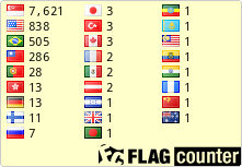 free counters
