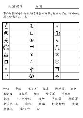 ドリルズ 小学3年生 社会 の無料学習プリント社会 地図記号の問題