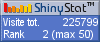 Statistiche