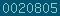 blogger analytics