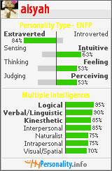 Click to view my Personality Profile page