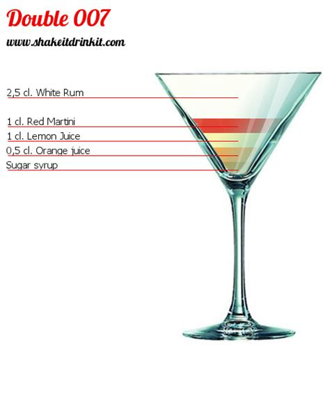 double  cocktail recipe instructions  reviews