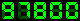 Website Traffic Counter