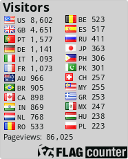 free counters