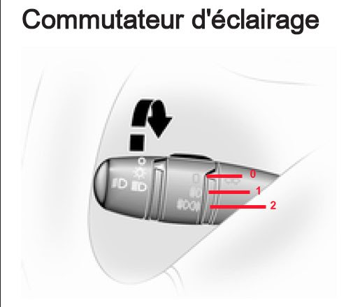 www.trafic-amenage.com/forum :: Voir le sujet - connecteur libre prend