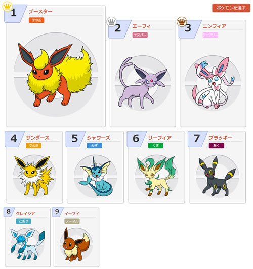 Xy ポケモン情報ねっと Page 15