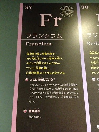 元素のふしぎ展